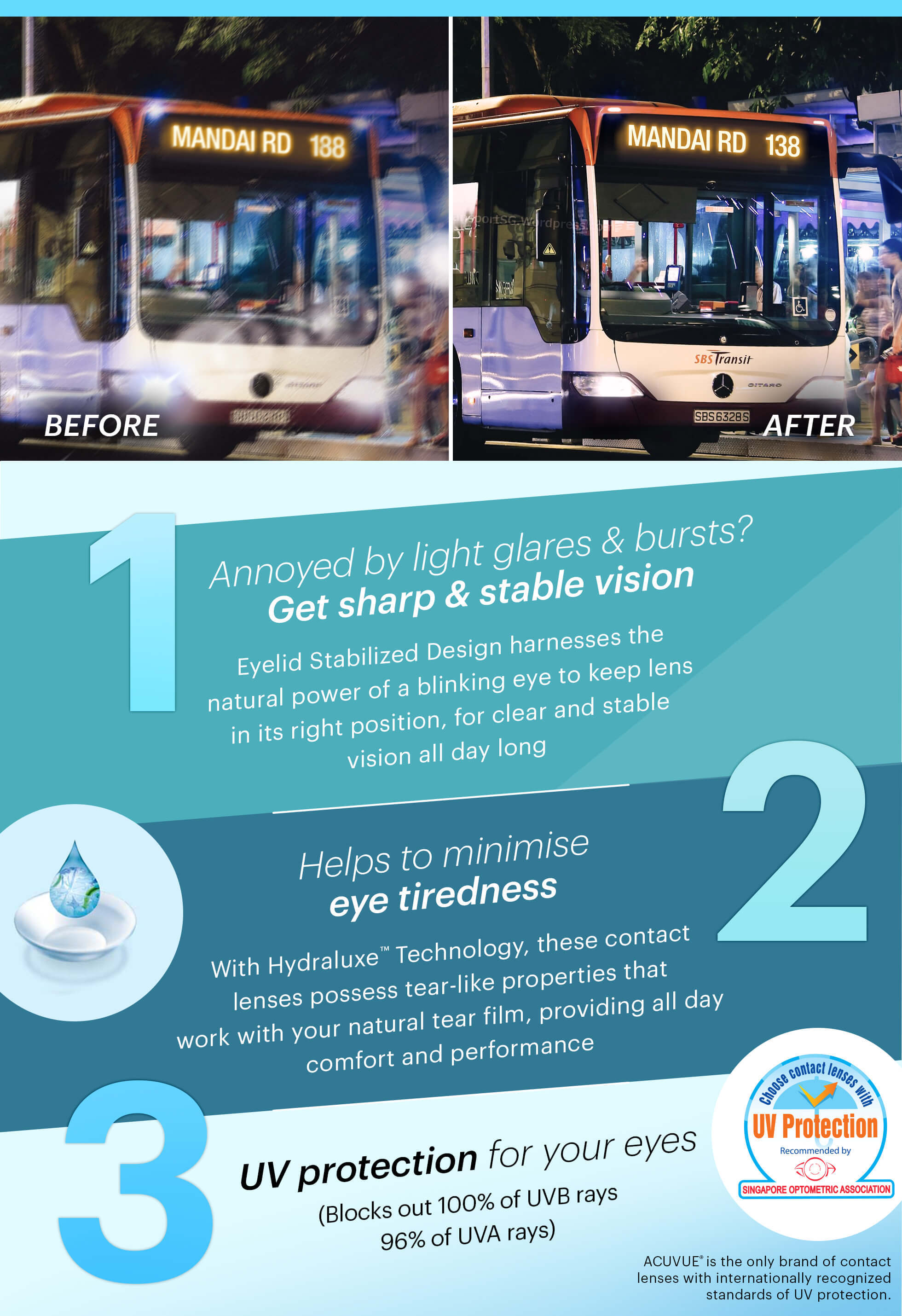 acuvue oasys 1-day for astigmatism