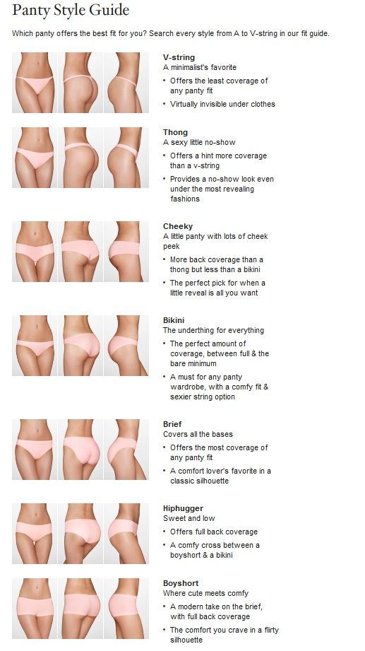Panty Style Guide
