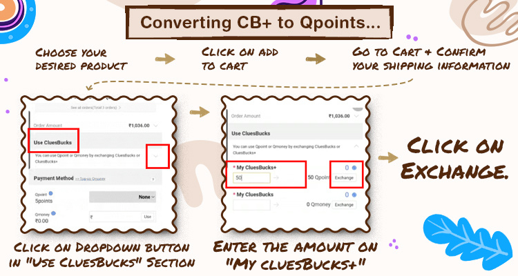Converting CB+ to Qpoints