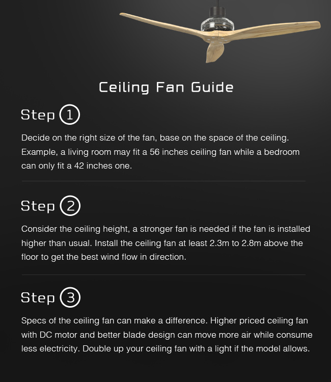 Celling Fan